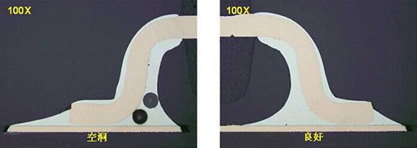 元器件焊點(diǎn)切片分析