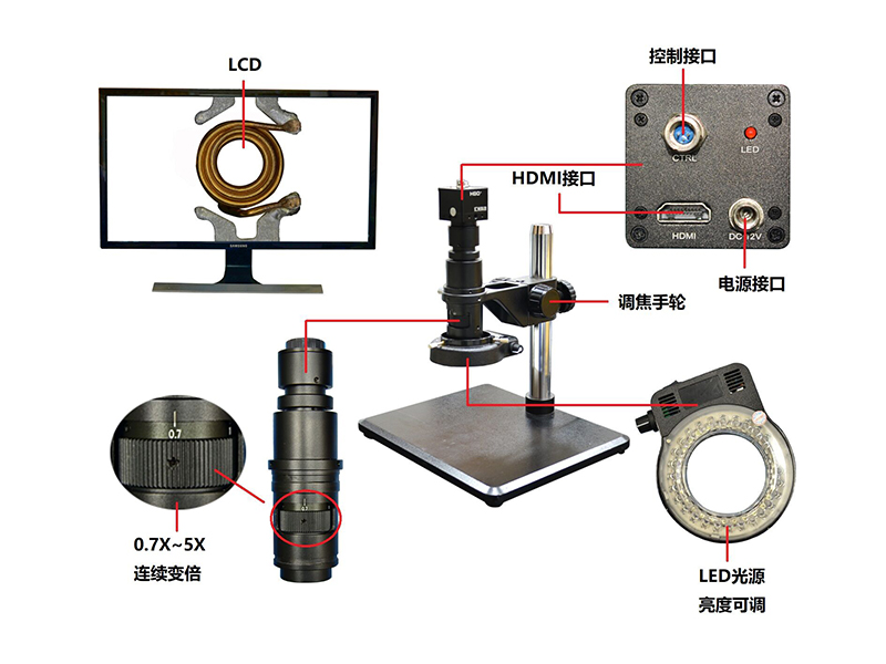 HGO-N視頻顯微鏡組件圖