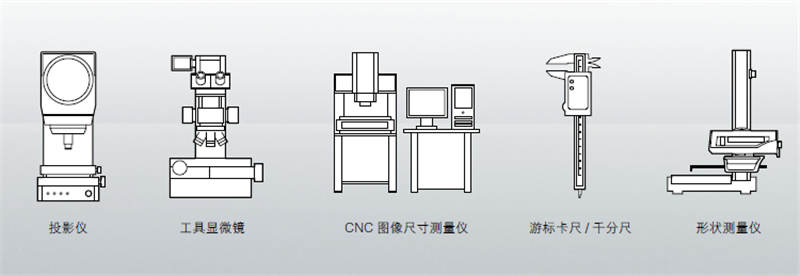 傳統(tǒng)測(cè)量?jī)x器