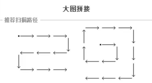 四川金相顯微鏡大圖拼接推薦掃描路徑