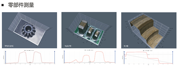 3d超景深顯微鏡零部件檢測